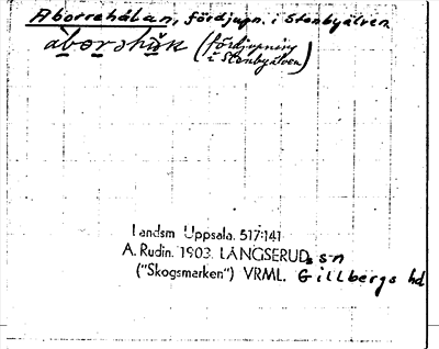 Bild på arkivkortet för arkivposten Aborrehålan