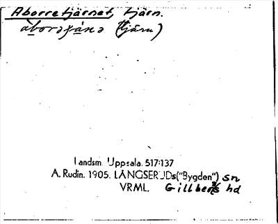 Bild på arkivkortet för arkivposten Aborretjärnet