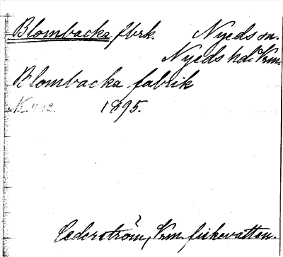 Bild på arkivkortet för arkivposten Blombacka