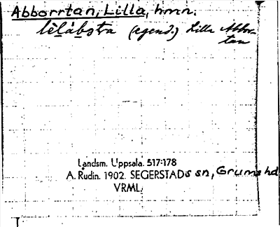 Bild på arkivkortet för arkivposten Abborrtan, Lilla