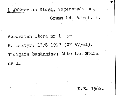 Bild på arkivkortet för arkivposten Abborrtan, Stora