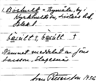 Bild på arkivkortet för arkivposten Boshult
