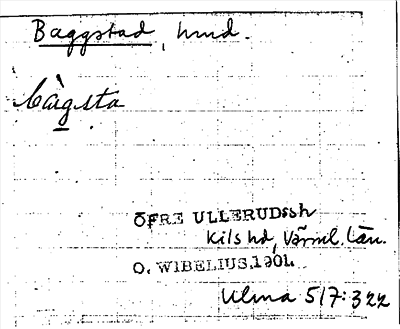 Bild på arkivkortet för arkivposten Baggstad