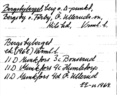 Bild på arkivkortet för arkivposten Bergsbyberget