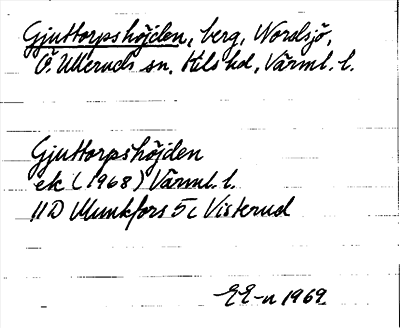 Bild på arkivkortet för arkivposten Gjuttorpshöjden