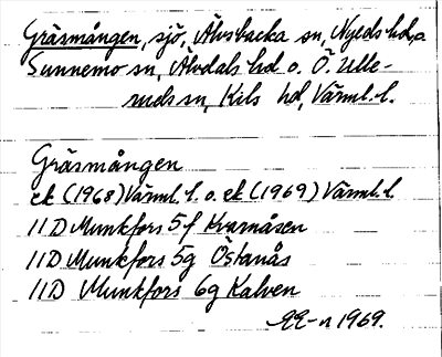 Bild på arkivkortet för arkivposten Gräsmången
