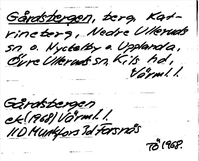 Bild på arkivkortet för arkivposten Gårdsbergen