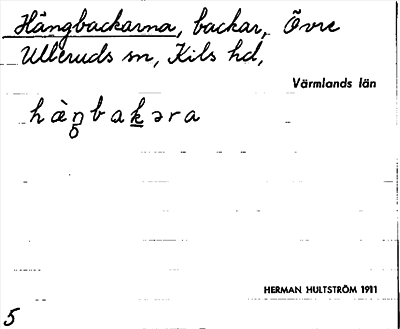 Bild på arkivkortet för arkivposten Hängbackarna