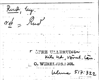 Bild på arkivkortet för arkivposten Rud