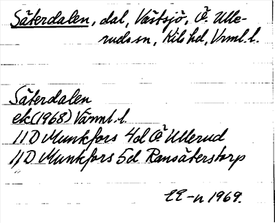 Bild på arkivkortet för arkivposten Säterdalen