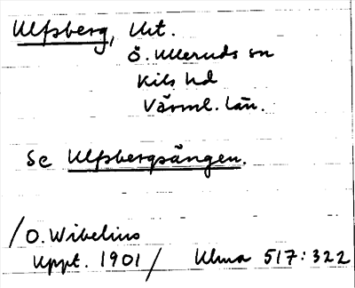 Bild på arkivkortet för arkivposten Ulfsberg, se Ulfsbergsängen