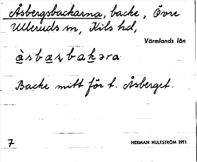 Bild på arkivkortet för arkivposten Åsbergsbackarna