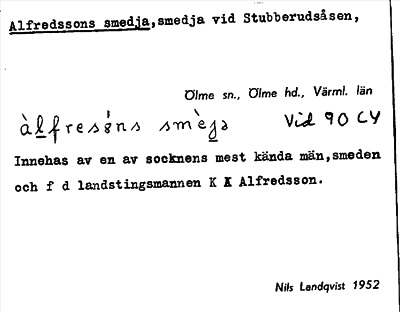 Bild på arkivkortet för arkivposten Alfredssons smedja