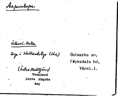 Bild på arkivkortet för arkivposten Aaprontupa