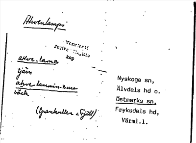Bild på arkivkortet för arkivposten Ahvenlampi