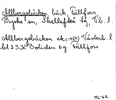 Bild på arkivkortet för arkivposten Allbergsbäcken