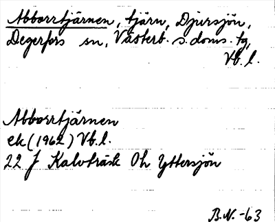 Bild på arkivkortet för arkivposten Abborrtjärnen