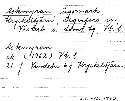 Bild på arkivkortet för arkivposten Askmyran