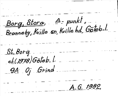 Bild på arkivkortet för arkivposten Borg, Stora
