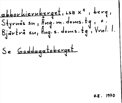 Bild på arkivkortet för arkivposten »abborkiernberget», se Goddagatoberget