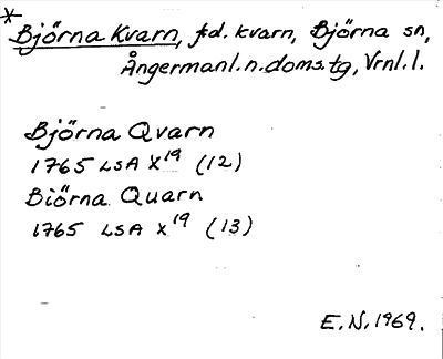 Bild på arkivkortet för arkivposten *Björna Kvarn