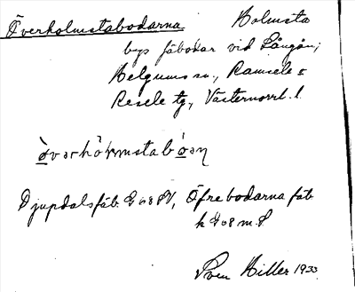 Bild på arkivkortet för arkivposten Överholmstabodarna