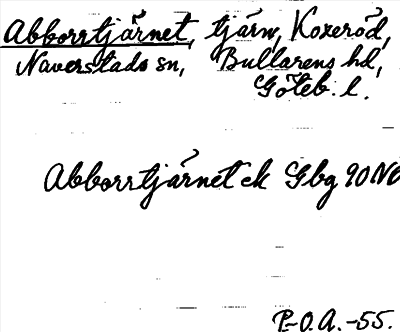 Bild på arkivkortet för arkivposten Abborrtjärnet