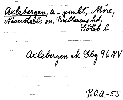 Bild på arkivkortet för arkivposten Axlebergen