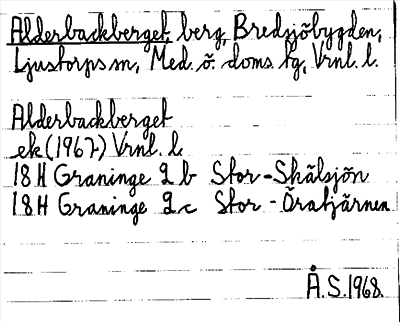 Bild på arkivkortet för arkivposten Alderbackberget