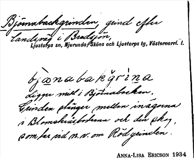 Bild på arkivkortet för arkivposten Björnabackgrinden