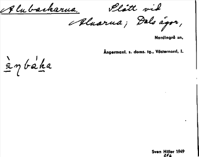 Bild på arkivkortet för arkivposten Alnbackarna