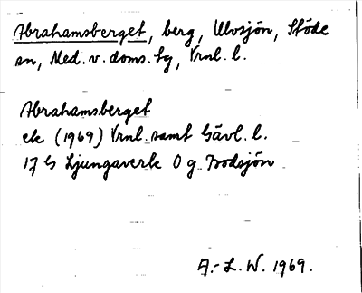 Bild på arkivkortet för arkivposten Abrahamsberget