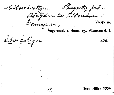 Bild på arkivkortet för arkivposten Abborråsstigen