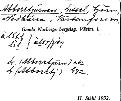 Bild på arkivkortet för arkivposten Abborrtjärnen, Lissel