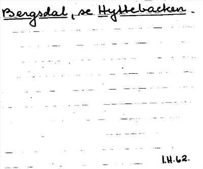 Bild på arkivkortet för arkivposten Bergsdal