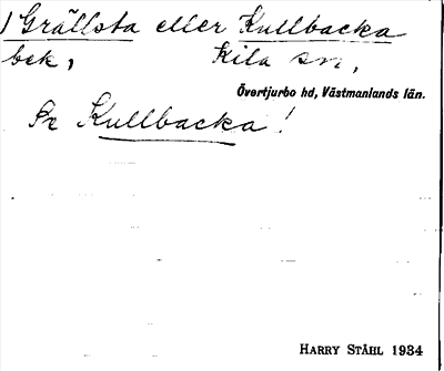 Bild på arkivkortet för arkivposten Grällsta eller Kullbacka