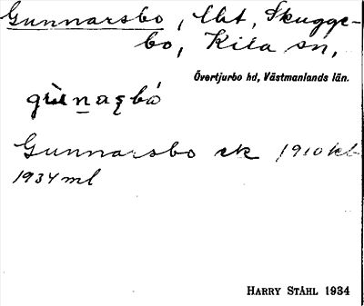 Bild på arkivkortet för arkivposten Gunnarsbo