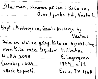 Bild på arkivkortet för arkivposten Kila-män