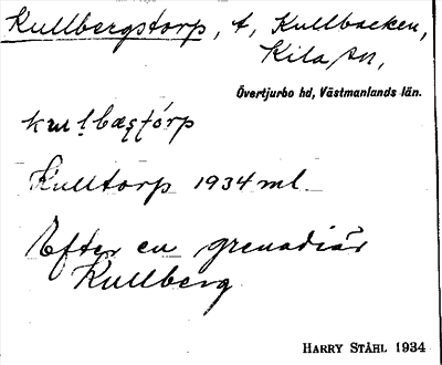 Bild på arkivkortet för arkivposten Kullbergstorp
