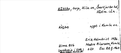 Bild på arkivkortet för arkivposten Kåttbo