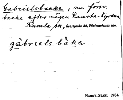 Bild på arkivkortet för arkivposten Gabrielsbacke