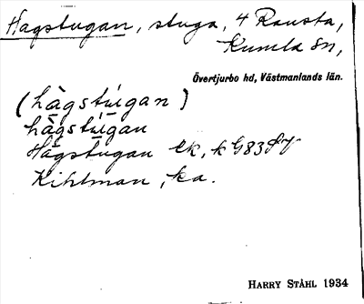 Bild på arkivkortet för arkivposten Hagstugan