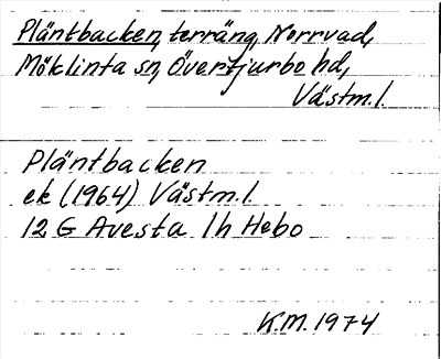 Bild på arkivkortet för arkivposten Pläntbacken