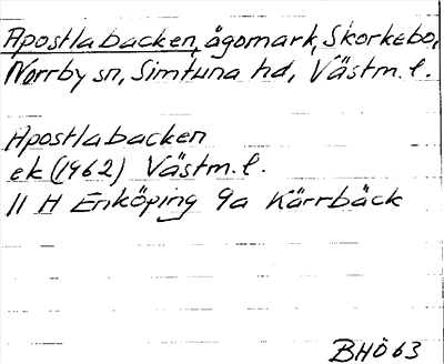 Bild på arkivkortet för arkivposten Apostla Backen