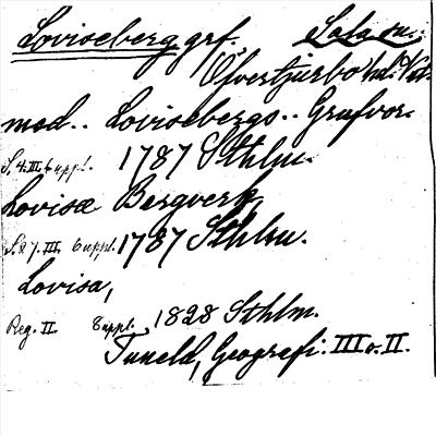 Bild på arkivkortet för arkivposten Loviseberg