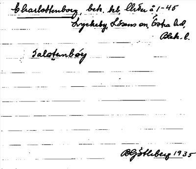 Bild på arkivkortet för arkivposten Charlottenborg
