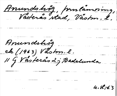 Bild på arkivkortet för arkivposten Anundshög