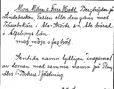 Bild på arkivkortet för arkivposten Mors Mössa o. Fars Hatt