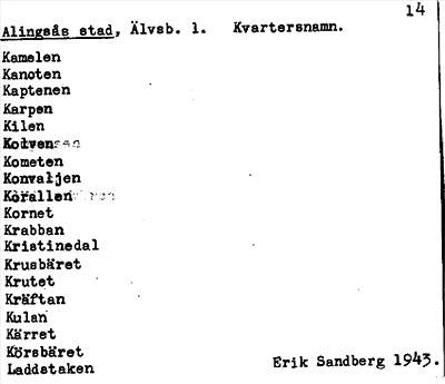 Bild på arkivkortet för arkivposten Alingsås stad
