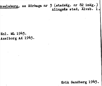 Bild på arkivkortet för arkivposten Axelsborg